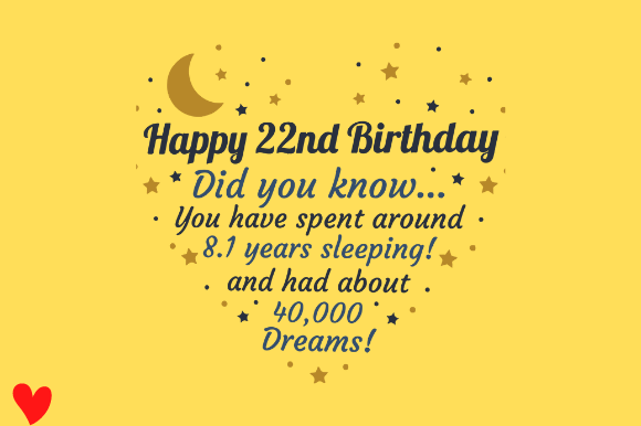 22ND BIRTHDAY CARD Graphics for Crafts